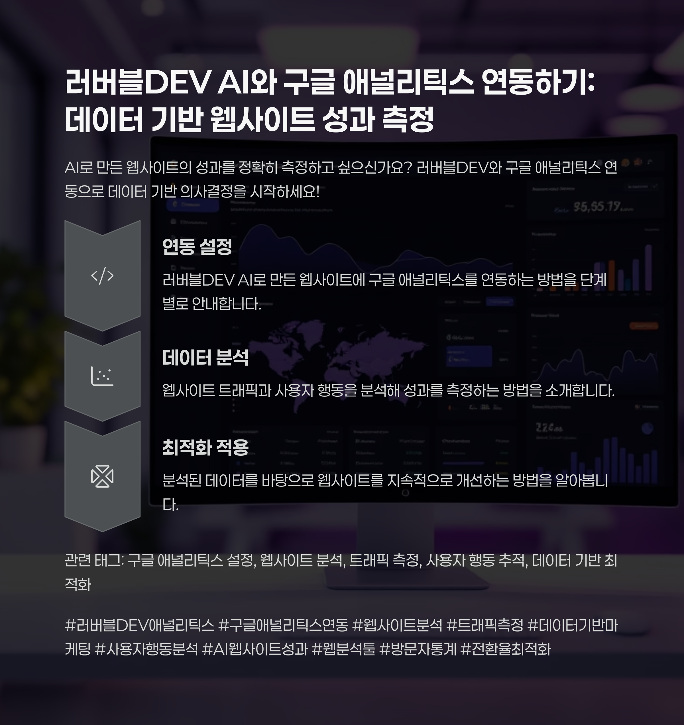 러버블DEV AI와 구글 애널리틱스 연동하기: 데이터 기반 웹사이트 성과 측정
