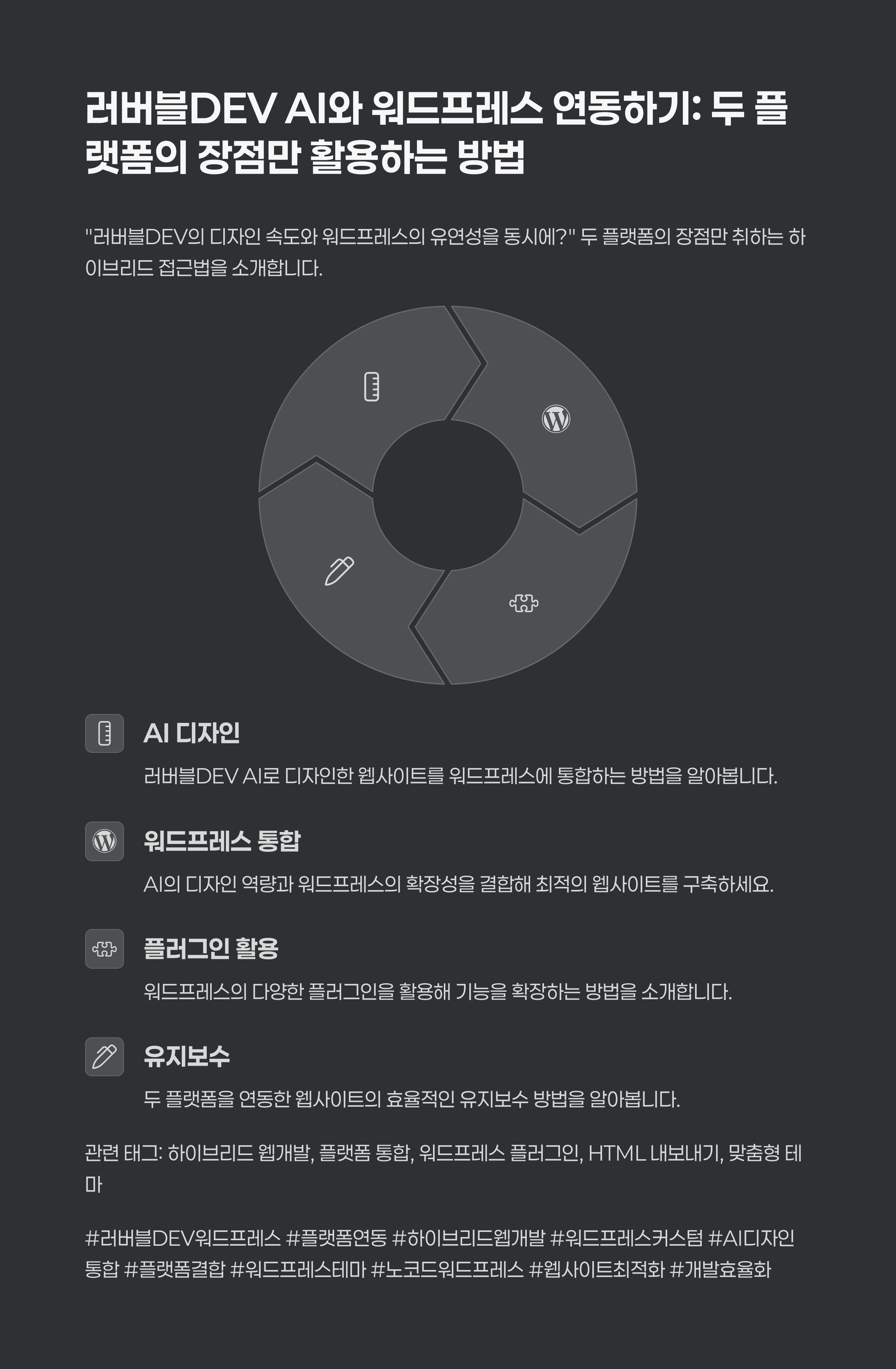 러버블DEV AI와 워드프레스 연동하기: 두 플랫폼의 장점만 활용하는 방법